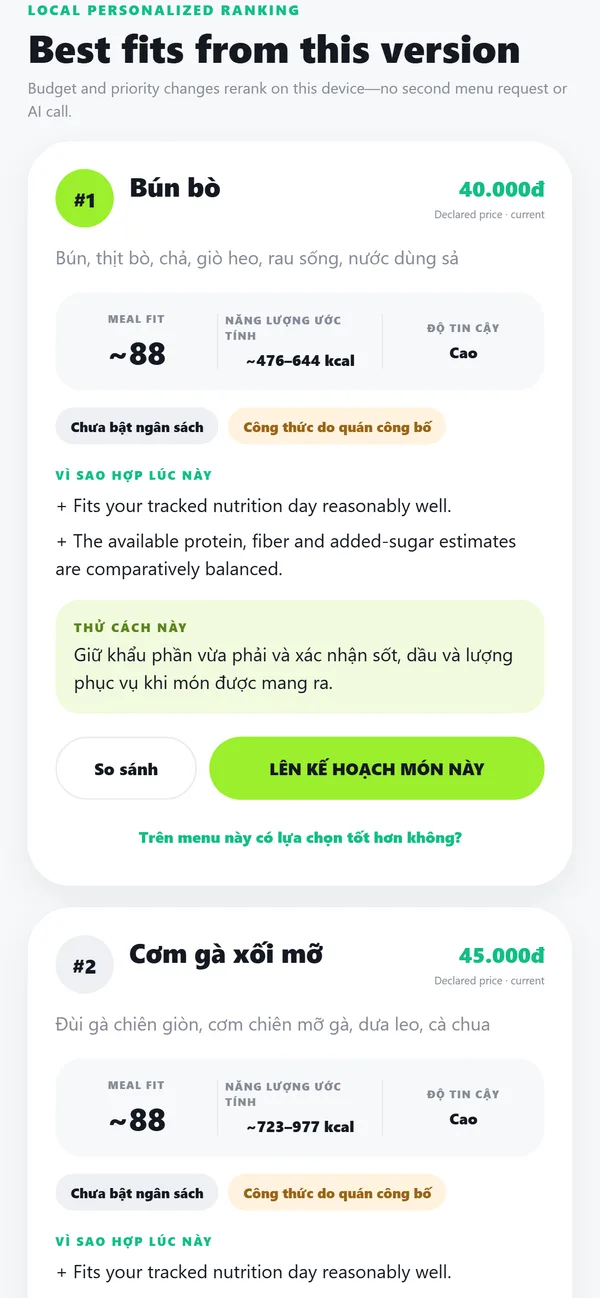 Màn hình NouriMe xếp hạng một menu demo: Bún bò đứng #1 với Meal Fit ~88, giá ví dụ 40.000đ, kèm lý do hợp lúc này