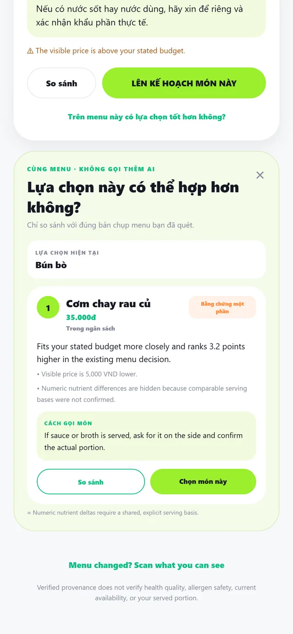 Thẻ Same-Menu Swap: Bún bò vượt ngân sách, gợi ý Cơm chay rau củ 35.000đ trong ngân sách, cùng menu, không gọi thêm AI